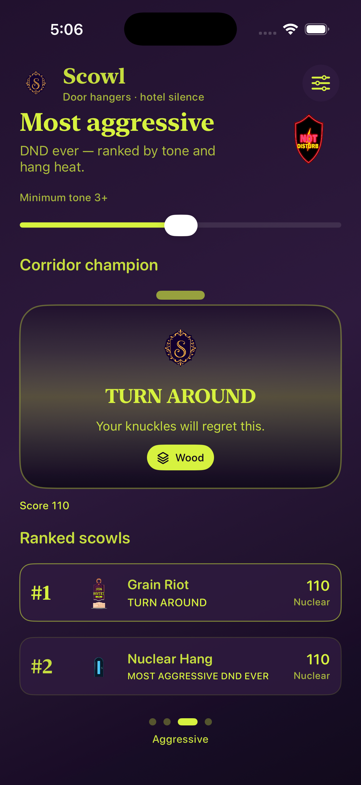 Aggressive Rank